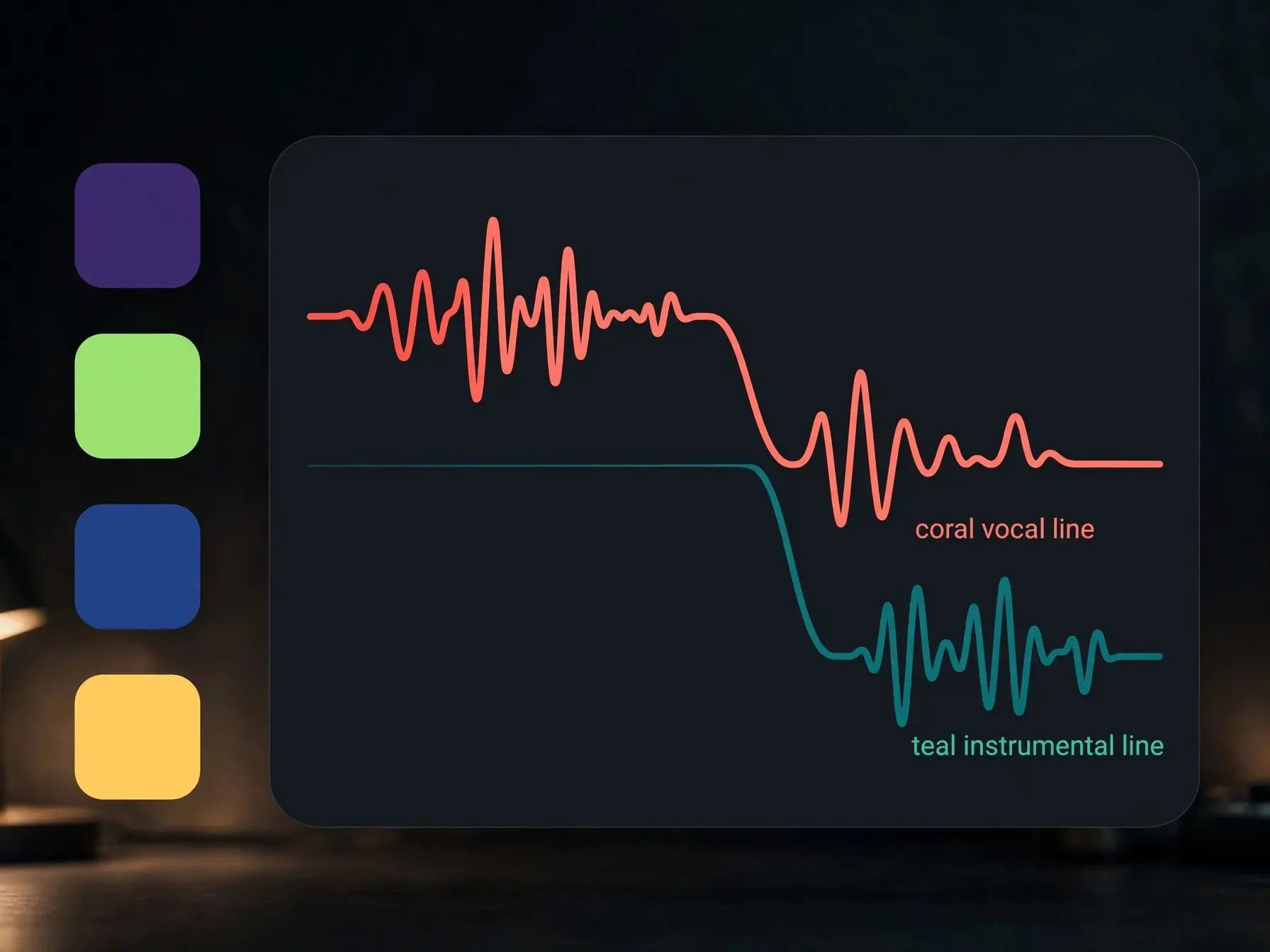 Song waveform splitting into vocal and instrumental tracks